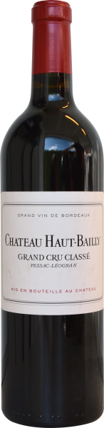 Château Haut Bailly, Rood, 2020