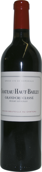 Château Haut-Bailly, Red, 2006